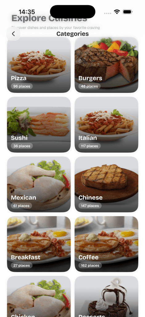 DFood — Food Delivery & Discovery Mobile App - Final Result